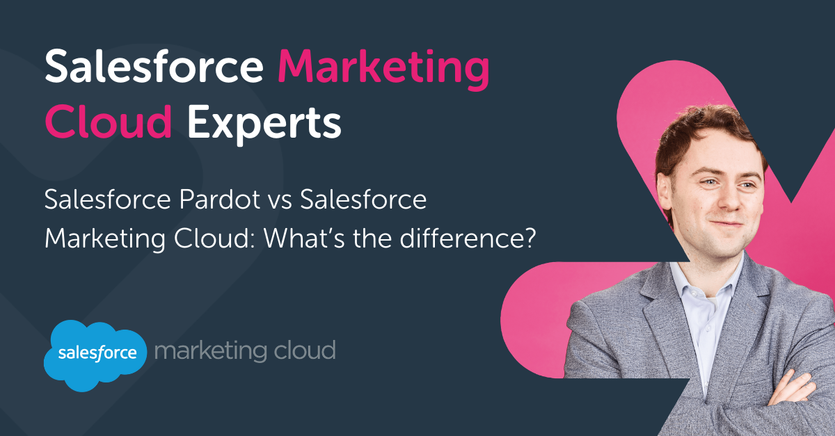 Marketing-Cloud-Intelligence Examengine